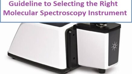 The Go-Getter’s Guideline to Selecting the Right Molecular Spectroscopy Instrument