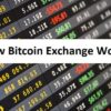 How Bitcoin Exchange Works: Everything You Need to Know
