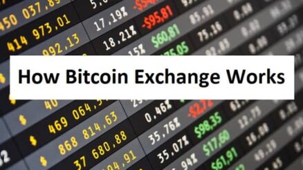 How Bitcoin Exchange Works: Everything You Need to Know