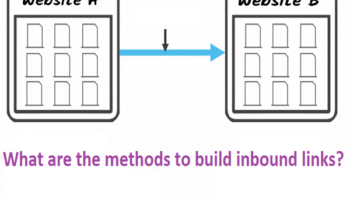 What are the methods to build inbound links?