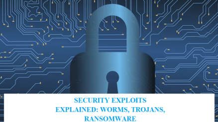 SECURITY EXPLOITS EXPLAINED: WORMS, TROJANS, RANSOMWARE.